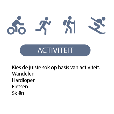 Activiteit